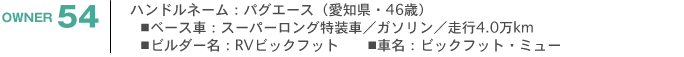 01サーファー