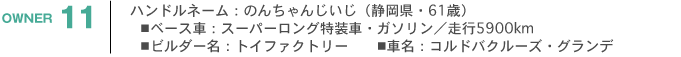 07キャンパー小嶋　剛（千葉県）